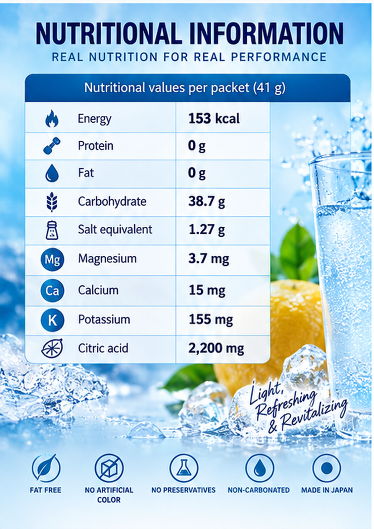 Ako Kasei Sports Drink Powder | Ion Replenishment Powder