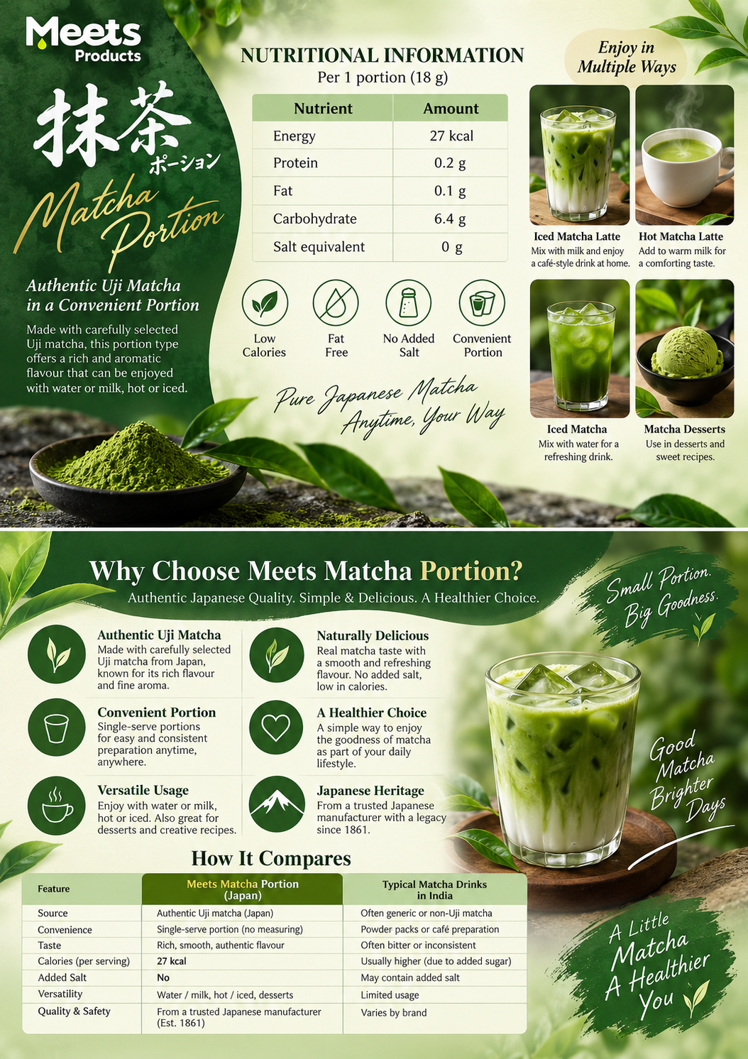 Meets Matcha Portion Cup | Authentic Japanese Matcha