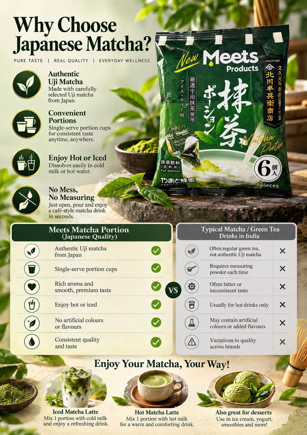 Meets Matcha Portion Cup | Authentic Japanese Matcha